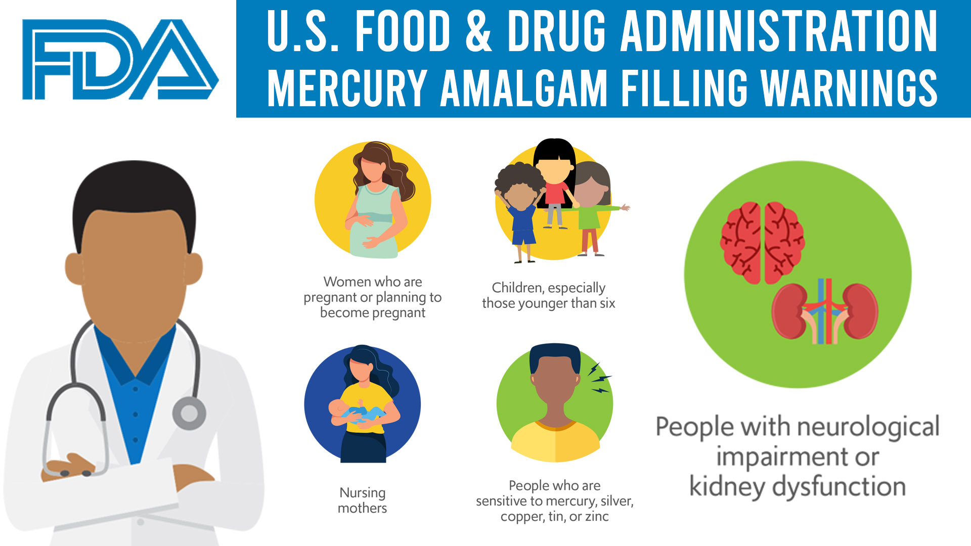 FDA mercury amalgam filling warnings for susceptible populations.